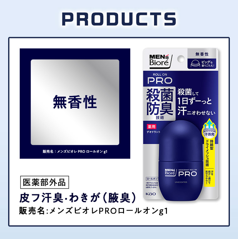 PRODUCTS。無香性。医薬部外品、皮フ汗臭・わきが(腋臭)、販売名:メンズビオレPROロールオンg1。