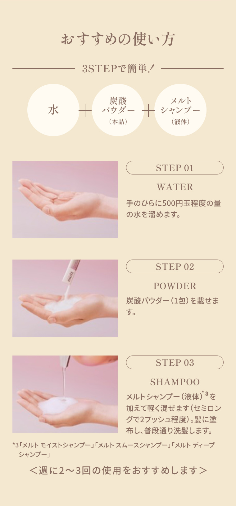 おすすめの使い方