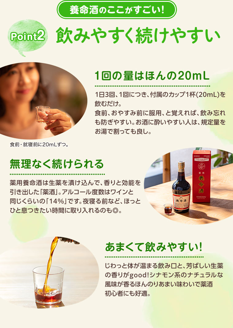 養命酒のここがすごい！ Point2 飲みやすく続けやすい 1回の量はほんの20mL 1日3回、1回につき、付属のカップ1杯（20mL）を飲むだけ。食前、おやすみ前に服用、と覚えれば、飲み忘れも防ぎやすい。お酒に酔いやすい人は、規定量をお湯で割っても良し。 無理なく続けられる 薬用養命酒は生薬を漬け込んで、香りと効能を引き出した「薬酒」。アルコール度数はワインと同じくらいの「14%」です。夜寝る前など、ほっとひと息つきたい時間に取り入れるのも◎。 あまくて飲みやすい！ じわっと体が温まる飲み口と、芳ばしい生薬の香りがgood！シナモン系のナチュラルな風味が香るほんのりあまい味わいで薬酒初心者にも好適。