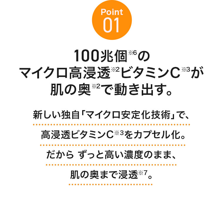 Point 01。100兆個のマイクロ高浸透ビタミンCが肌の奥で動き出す。新しい独自「マイクロ安定化技術」で、高浸透ビタミンCをカプセル化。だからずっと高い濃度のまま、肌の奥まで浸透。