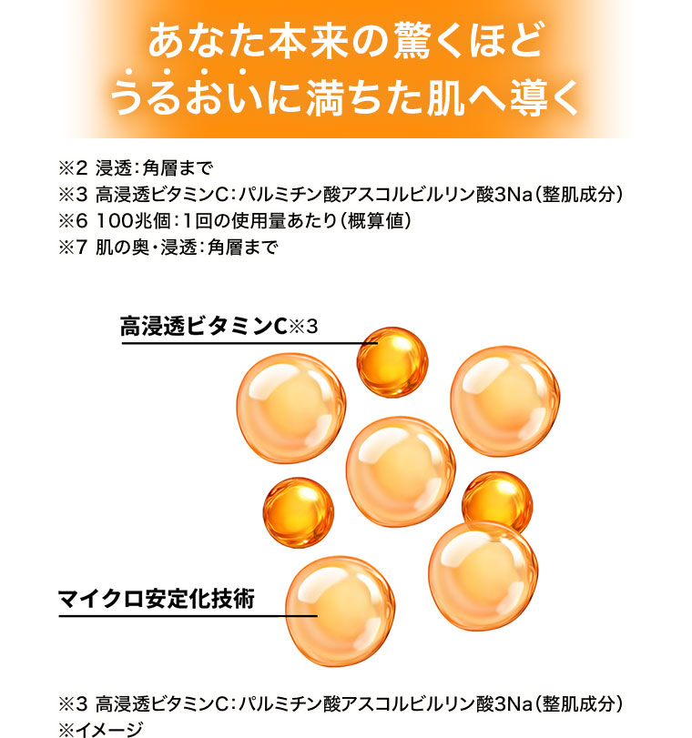 あなた本来の驚くほど、うるおいに満ちた肌へ導く。注釈(詳細は本画像をご確認ください)。図（本画像をご確認ください）