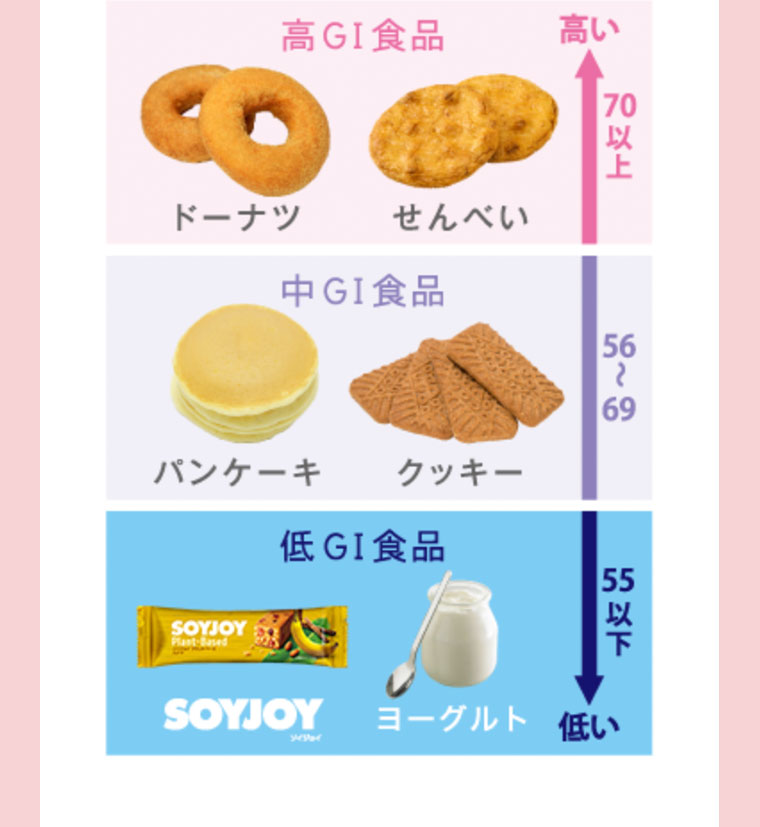 図（本画像をご確認ください）