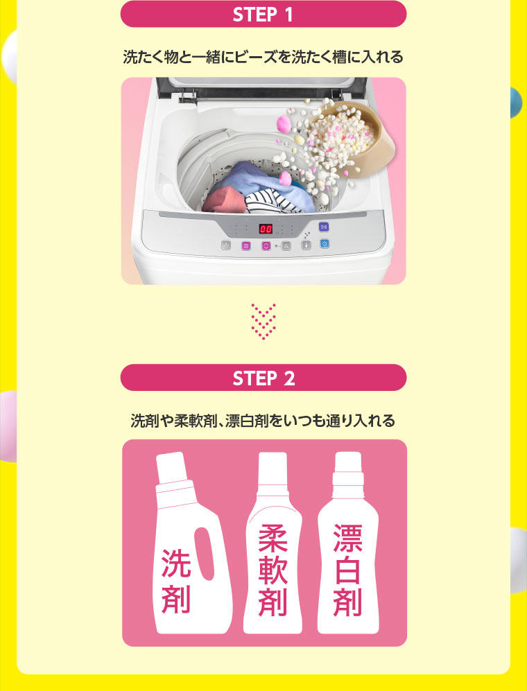 STEP 1、洗たく物と一緒にビーズを洗たく槽に入れる。STEP 2、洗剤や柔軟剤、漂白剤をいつも通り入れる。図（本画像をご確認ください）