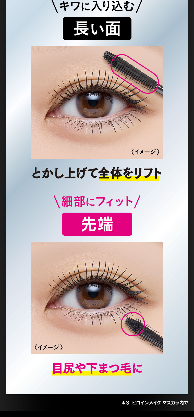 キワに入り込む長い面。イメージ(本画像をご確認ください)。とかし上げて全体をリフト。細部にフィット先端。イメージ(本画像をご確認ください)。目尻や下まつ毛に。注釈(詳細は本画像をご確認ください)。