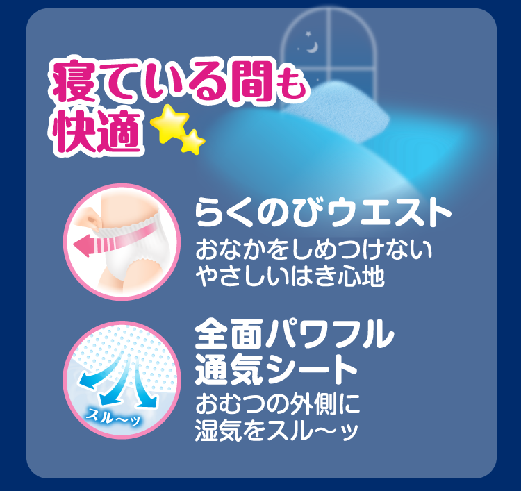 寝ている間も快適