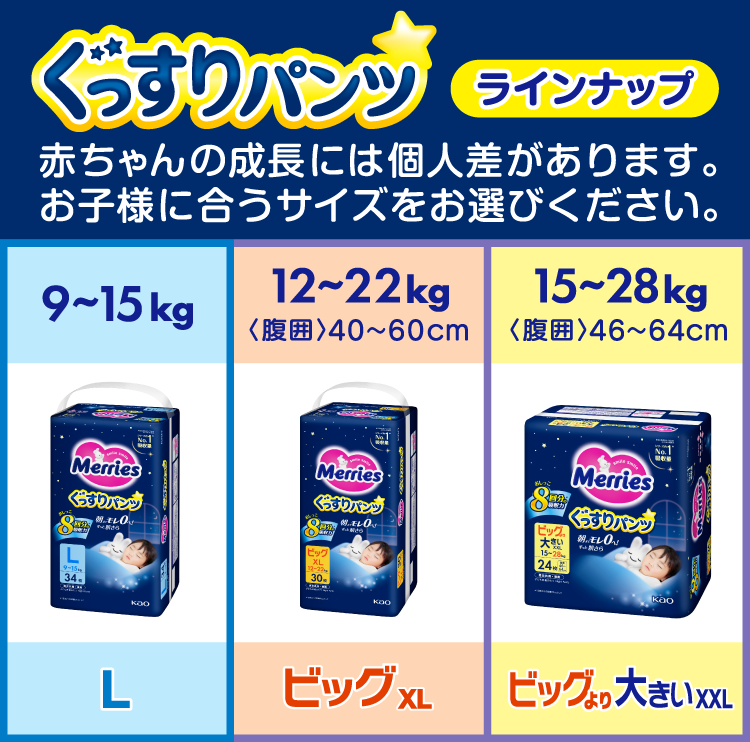 ぐっすりパンツ ラインナップ