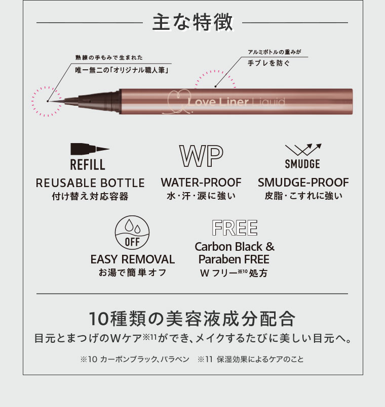 主な特徴。図(本画像をご確認ください)。REFILL REUSABLE BOTTLE、付け替え対応容器。WATER-PROOF、水・汗・涙に強い。EASY REMOVAL、お湯で簡単オフ。SMUDGE-PROOF、皮脂・こすれに強い。Carbon Black & Paraben FREE、Wフリー処方。10種類の美容液成分配合、目元とまつげのWケアができ、メイクするたびに美しい目元へ。注釈(詳細は本画像をご確認ください)
