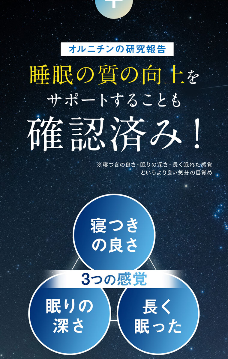 睡眠の質の向上をサポートすることも確認済み！