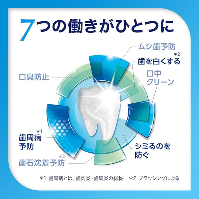 7つの働きがひとつに。口臭防止。歯周病予防。ムシ歯予防。歯を白くする。口中クリーン。歯石沈着予防。シミるのを防ぐ。注釈(詳細は本画像をご確認ください)。
