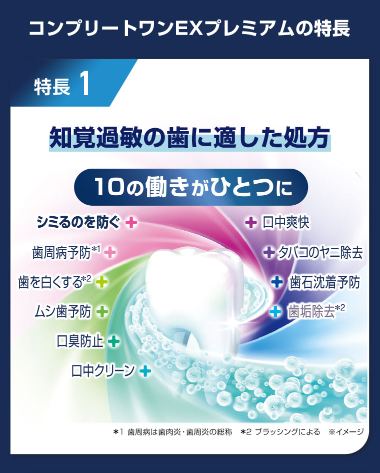 コンプリートワンEXプレミアムの特長。特長1.知覚過敏の歯に適した処方。10の働きがひとつに。シミるのを防ぐ、歯周病予防、歯を白くする、ムシ歯予防、口臭防止、口中クリーン、口中爽快、タバコのヤニ除去、歯石沈着予防、歯垢除去。注釈(詳細は本画像をご確認ください)。イメージ(本画像をご確認ください)。