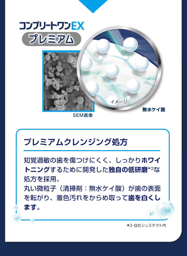 コンプリートワンEXプレミアム。図(本画像をご確認ください)。プレミアムクレンジング処方。知覚過敏の歯を傷つけにくく、しっかりホワイトニングするために開発した独自の低研磨な処方を採用。丸い微粒子(清掃剤、無水ケイ酸)が歯の表面を転がり、着色汚れをからめ取って歯を白くします。注釈(詳細は本画像をご確認ください)。
