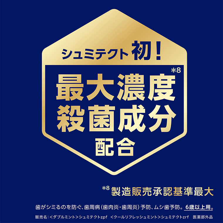 シュミテクト初! 最大濃度殺菌成分配合。注釈(詳細は本画像をご確認ください)。