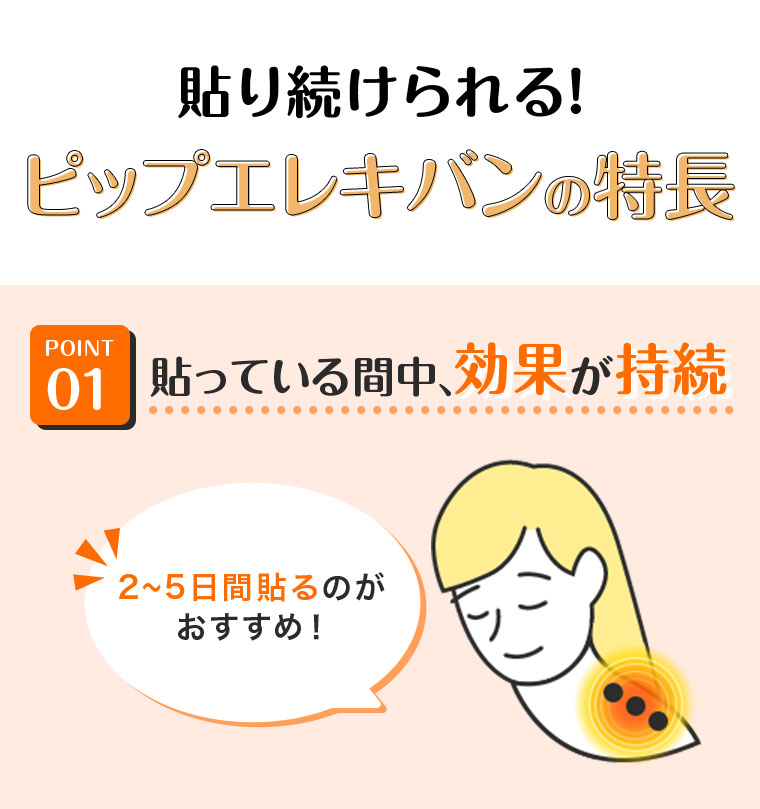 貼り続けられる!ピップエレキバンの特長。POINT01。貼っている間中、効果が持続。2~5日間貼るのがおすすめ!