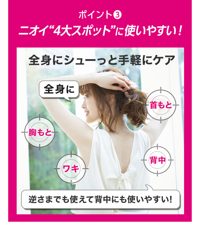 ポイント③。ニオイ4大スポットに使いやすい!全身にシューっと手軽にケア。全身に、首もと、胸もと、背中、ワキ。逆さまでも使えて背中にも使いやすい!