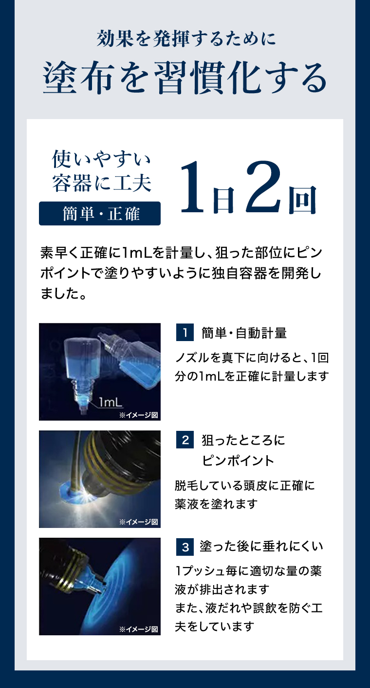 効果を発揮するために塗布を習慣化する 使いやすい容器に工夫1日2回