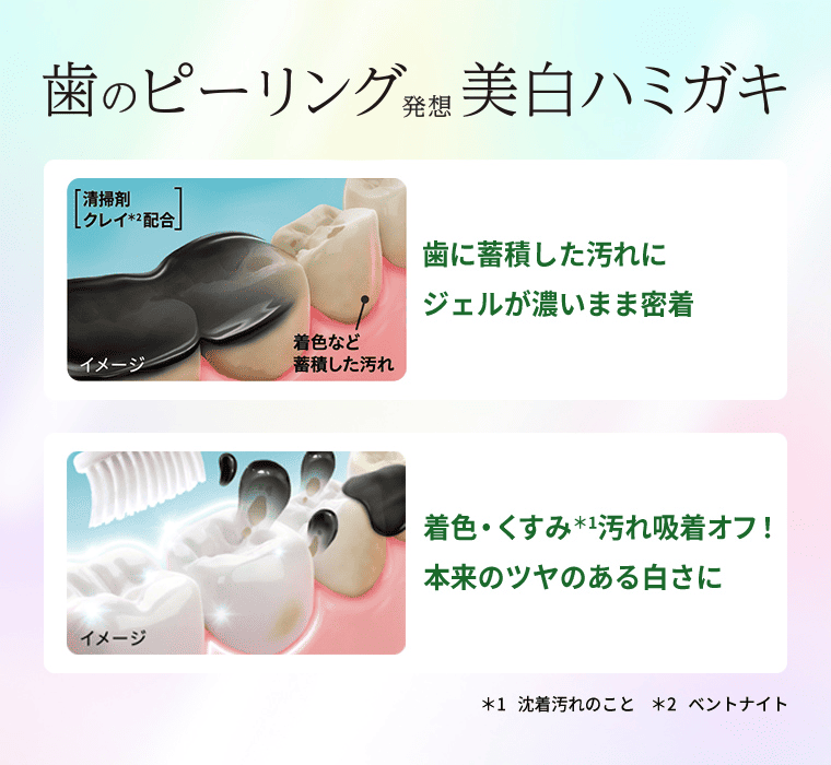歯に蓄積した汚れにジェルが濃いまま密着｜着色・くすみ汚れ吸着オフ！本来のツヤのある白さに