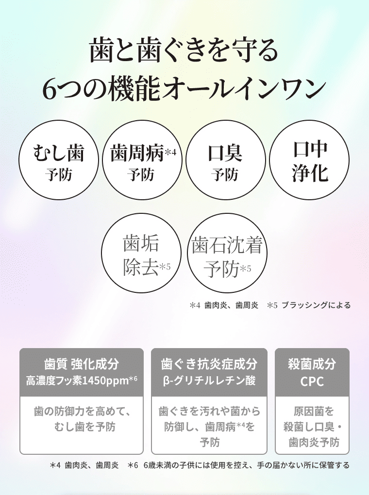 歯と歯ぐきを守る6つの機能オールインワン「むし歯予防・歯周病予防・口臭予防・口内浄化・歯石除去・歯石沈着予防」