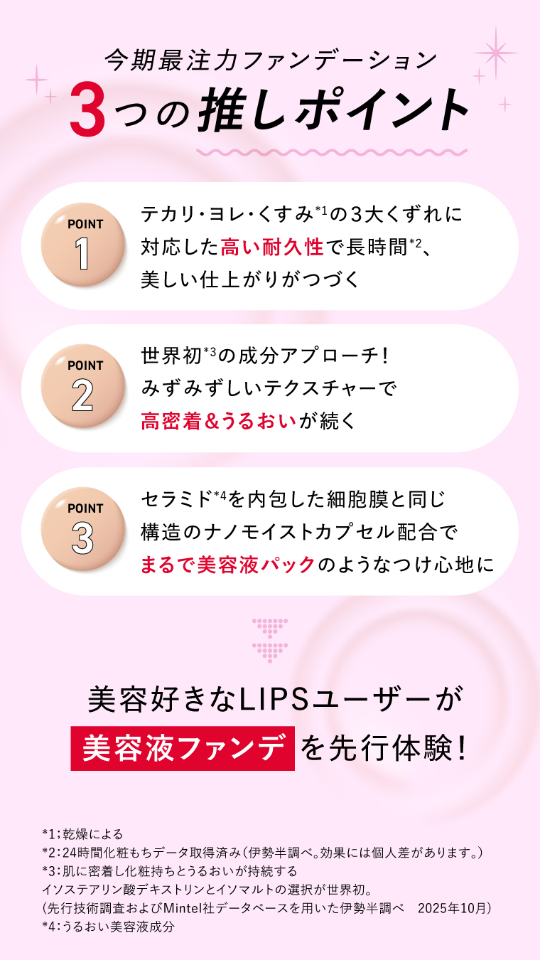 セラムカバーリキッドファンデ3つの推しポイント