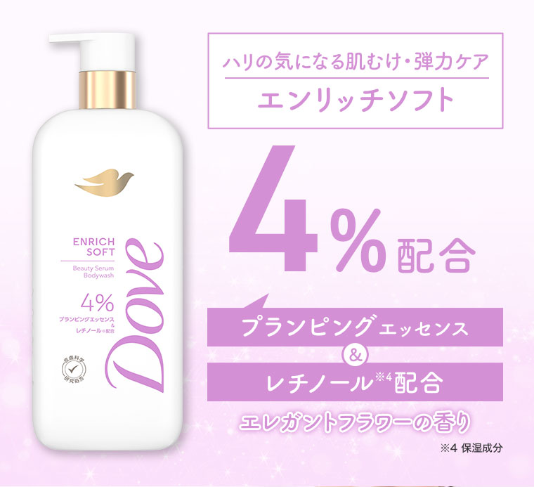 ハリの気になる肌むけ・弾力ケア。エンリッチソフト。4%配合。プランピングエッセンス & レチノール配合。エレガントフラワーの香り。注釈(詳細は本画像をご確認ください)。