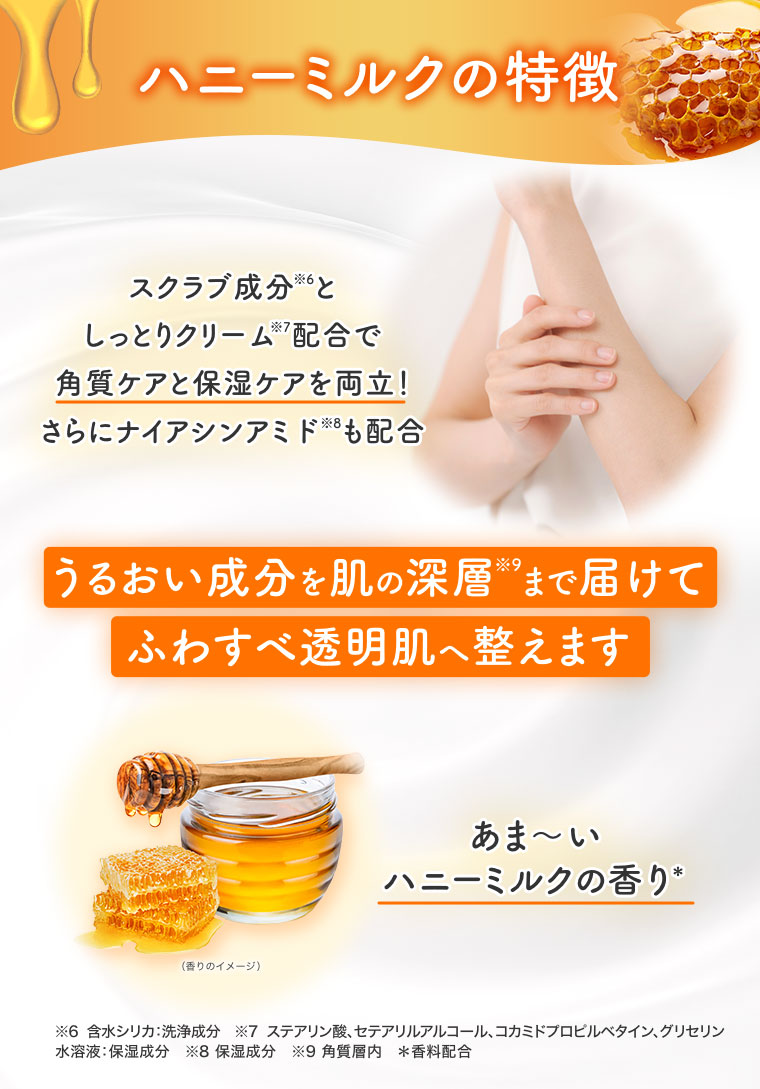 ハニーミルクの特徴。スクラブ成分としっとりクリーム配合で角質ケアと保湿ケアを両立! さらにナイアシンアミドも配合。うるおい成分を肌の深層まで届けてふわすべ透明肌へ整えます。あま～いハニーミルクの香り。注釈(詳細は本画像をご確認ください)。
