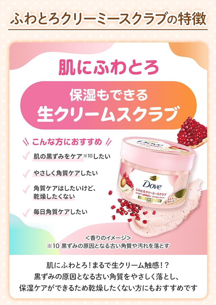 ふわとろクリーミースクラブの特徴。肌にふわとろ。保湿もできる生クリームスクラブ。こんな方におすすめ。肌の黒ずみをケアしたい。やさしく角質ケアしたい。角質ケアはしたいけど乾燥したくない。毎日角質ケアしたい。注釈(詳細は本画像をご確認ください)。肌にふわとろ! まるで生クリーム触感!? 黒ずみの原因となる古い角質をやさしく落とし、保湿ケアができるため乾燥したくない方にもおすすめです。