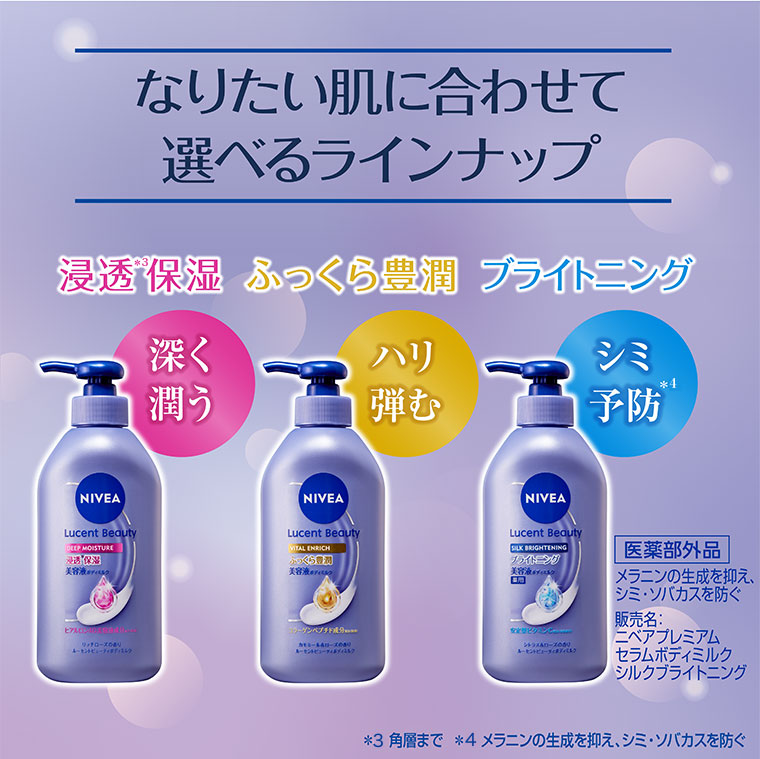 なりたい肌に合わせて選べるラインナップ。浸透保湿、深く潤う。ふっくら豊潤、ハリ弾む。ブライトニング、シミ予防。医薬部外品、メラニンの生成を抑え、シミ・ソバカスを防ぐ。販売名、ニベアプレミアムセラムボディミルクシルクブライトニング。注釈(詳細は本画像をご確認ください)。