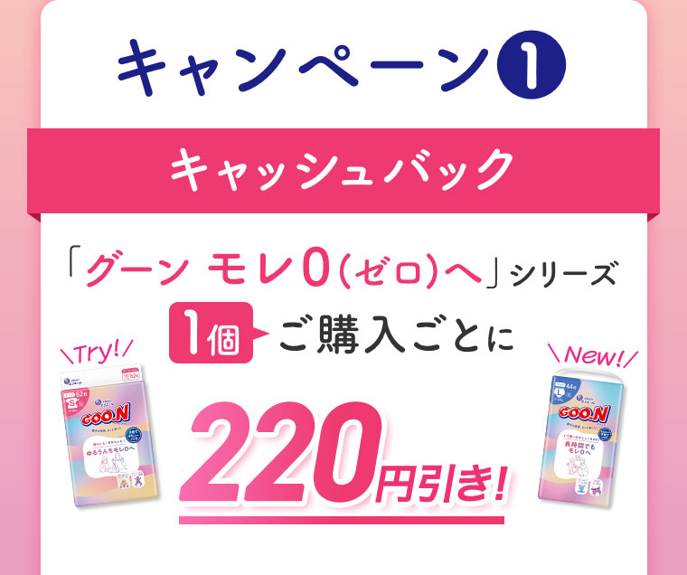 キャンペーン1。キャッシュバック。「グーン モレ0(ゼロ)へ」シリーズ。1個ご購入ごとに、220円引き！