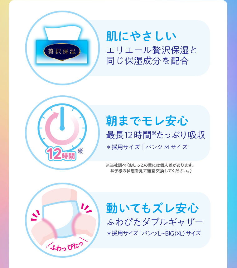 肌にやさしい。エリエール贅沢保湿と同じ保湿成分を配合。朝までモレ安心。最長12時間たっぷり吸収。動いてもズレ安心。ふわぴたダブルギャザー。注釈(詳細は本画像をご確認ください)。