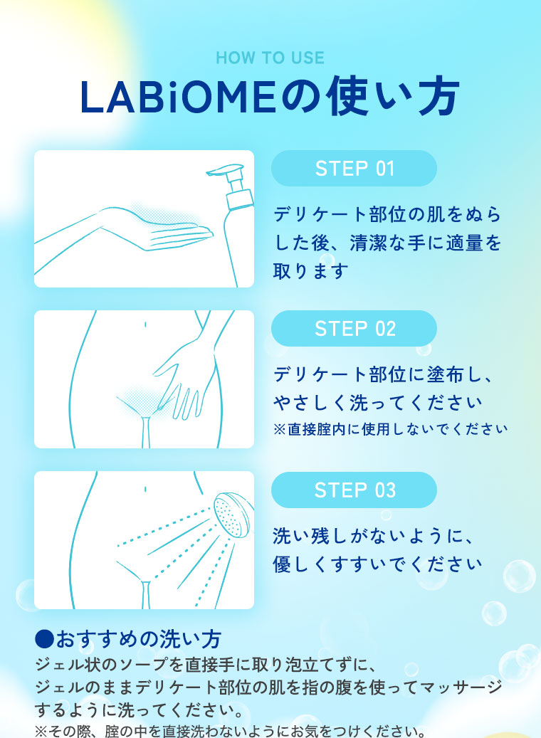 HOW TO USE ラビオームの使い方。STEP 01 デリケート部位の肌をぬらした後、清潔な手に適量をあてます。STEP 02 デリケート部位に塗布し、やさしく洗ってください。直接膣内に使用しないでください。STEP 03 洗い残しがないように、優しくすすいでください。おすすめの洗い方。ジェル状のソープを直接手に取り泡立てずに、ジェルのままデリケート部位の肌を指の腹を使ってマッサージするように洗ってください。その際、膣の中を直接洗わないようにお気をつけください。
