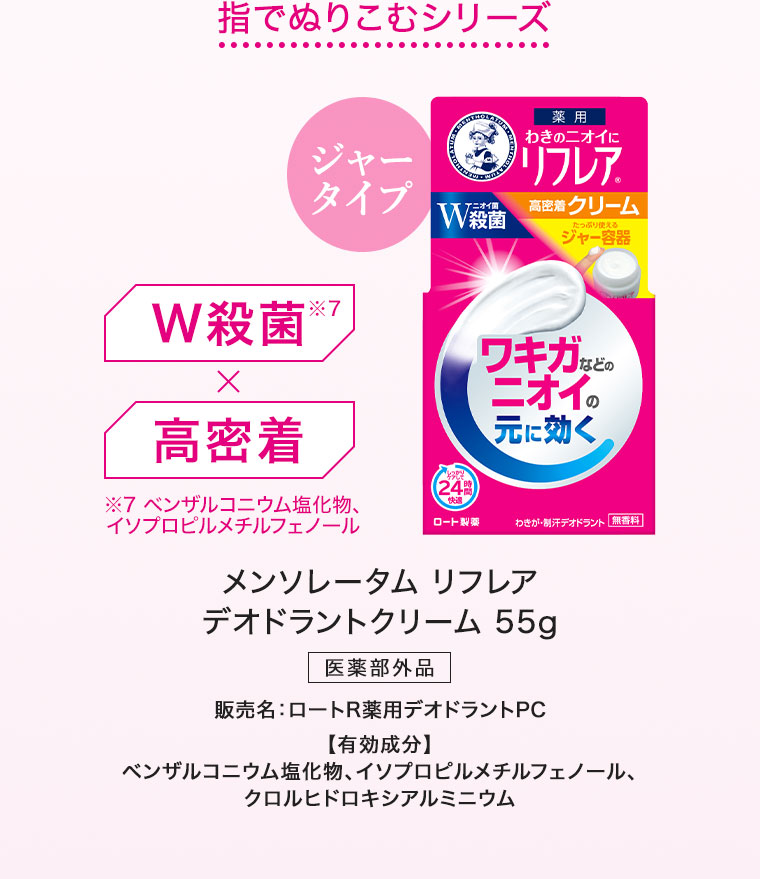 指でぬりこむシリーズ。W殺菌。高密着。注釈(詳細は本画像をご確認ください)。ジャータイプ。メンソレータム リフレア デオドラントクリーム 55g。医薬部外品。販売名、ロートR薬用デオドラントPC。有効成分、ベンザルコニウム塩化物、イソプロピルメチルフェノール、クロルヒドロキシアルミニウム。