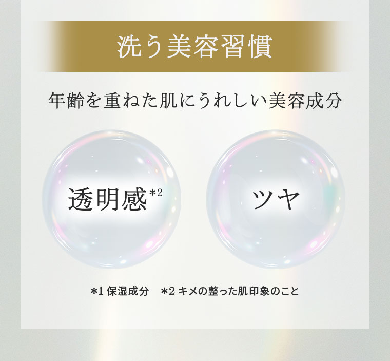 洗う美容習慣。年齢を重ねた肌にうれしい美容成分。透明感、ツヤ。注釈(詳細は本画像をご確認ください)。