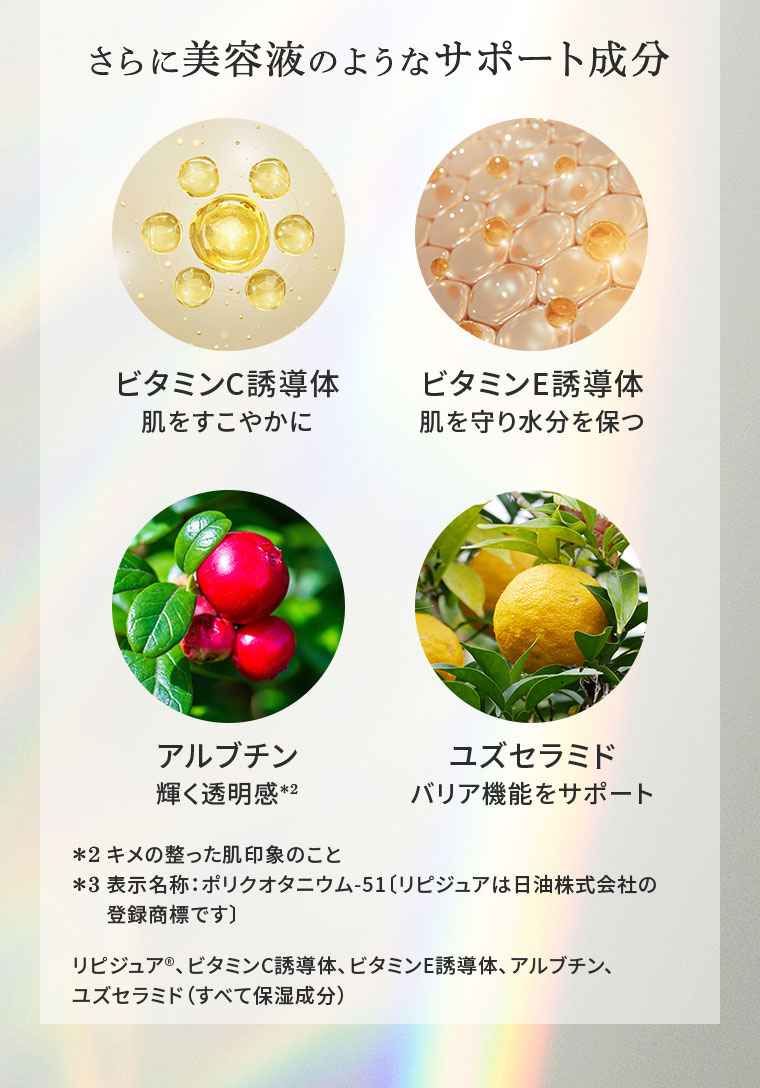 さらに美容液のようなサポート成分。ビタミンC誘導体。肌をすこやかに。ビタミンE誘導体。肌を守り水分を保つ。アルブチン。輝く透明感。ユズセラミド。バリア機能をサポート。注釈(詳細は本画像をご確認ください)。