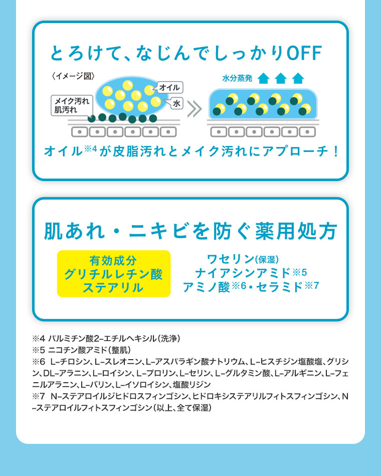 とろけて、なじんでしっかりOFF。イメージ（本画像をご確認ください）。オイルが皮脂汚れとメイク汚れにアプローチ！肌あれ・ニキビを防ぐ薬用処方。。有効成分。グリチルリチン酸ジカリウム。ワセリン（保湿）、ナイアシンアミド、アミノ酸、セラミド配合。注釈(詳細は本画像をご確認ください)。