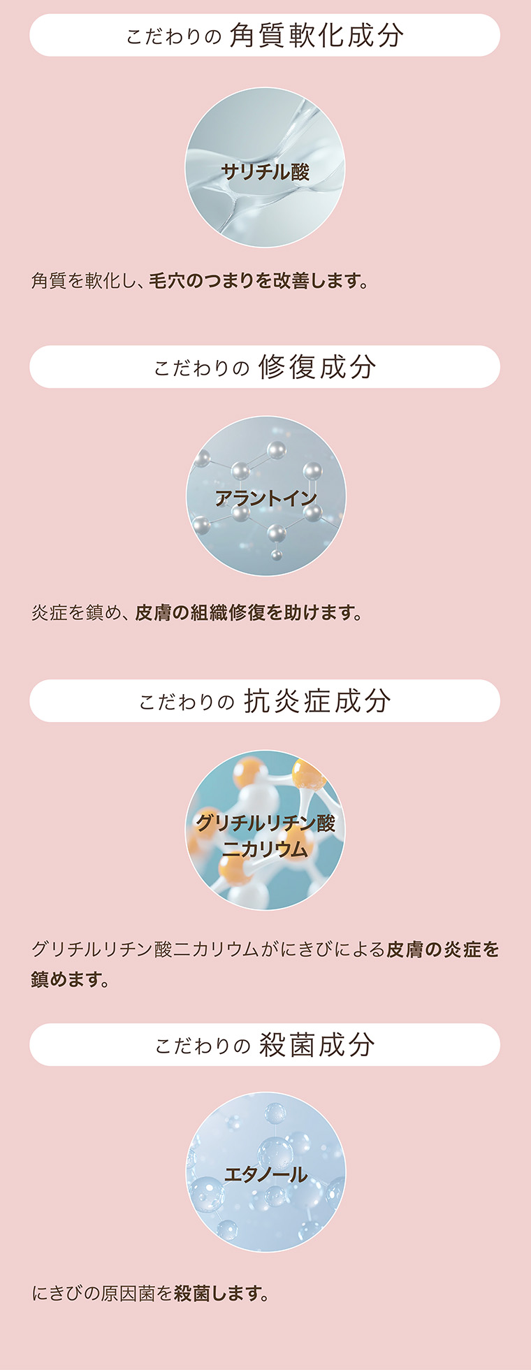 こだわりの角質軟化成分