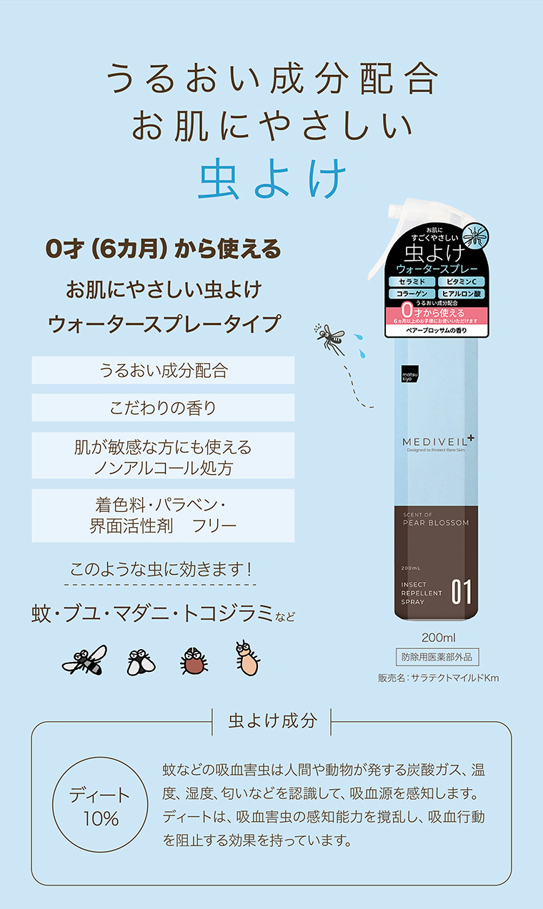 うるおい成分配合 お肌にやさしい 虫よけ