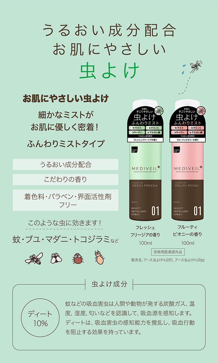 うるおい成分配合 お肌にやさしい 虫よけ