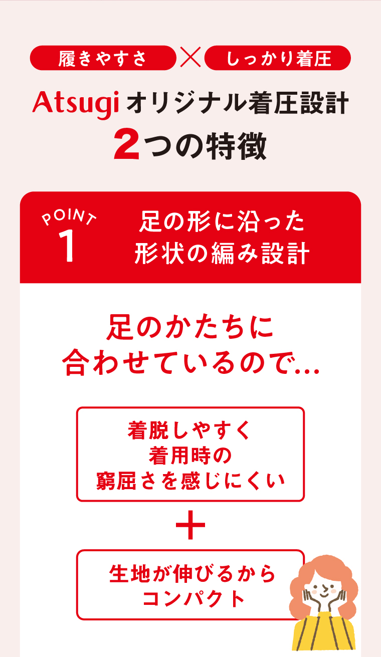 そんな悩みを叶えるスルッと着圧