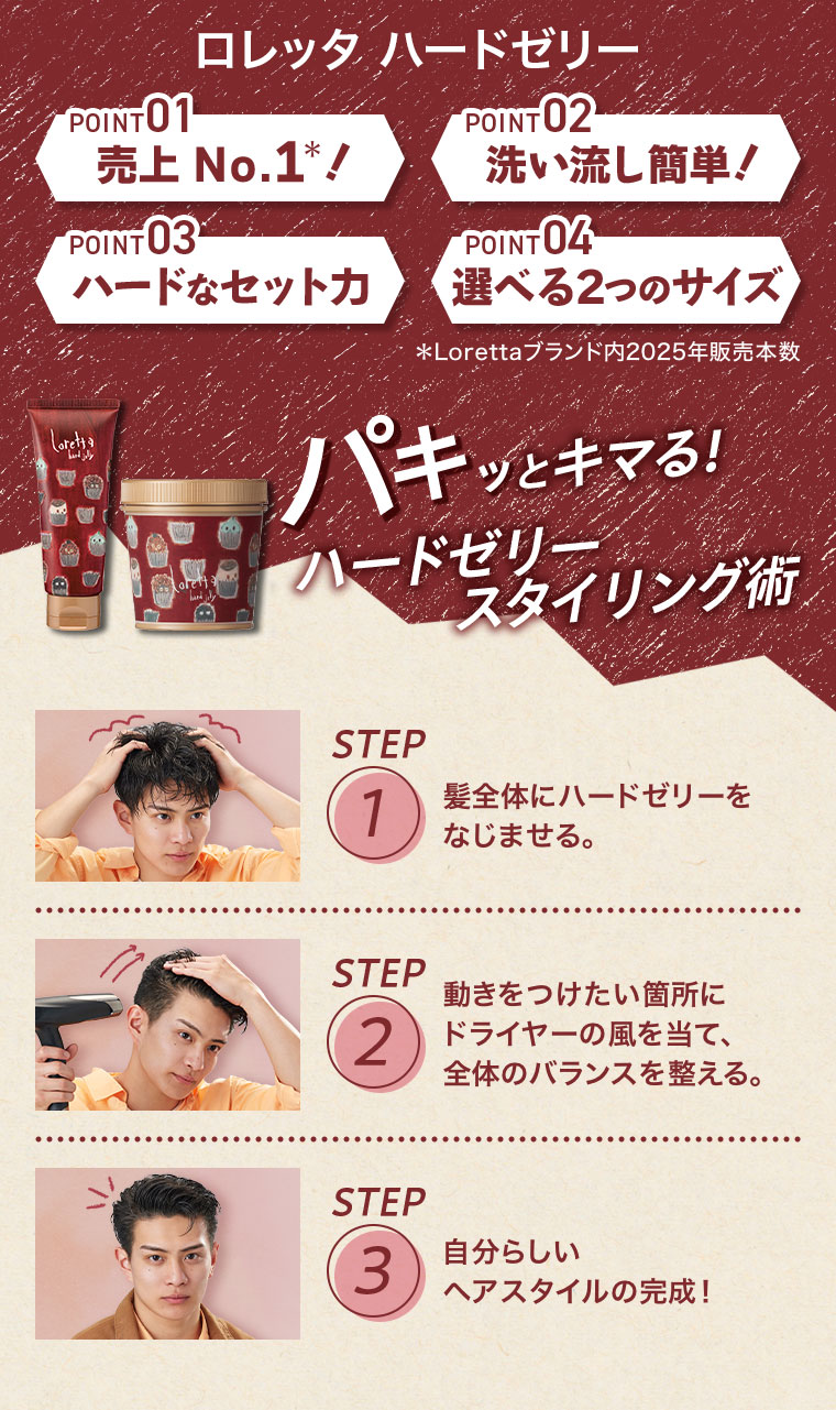 ロレッタ ハードゼリー。POINT01、売上No.1。注釈(詳細は本画像をご確認ください)。POINT02、洗い流し簡単。POINT03、ハードなセット力。POINT04、選べる2つのサイズ。パキッとキマる！ハードゼリースタイリング術。STEP1、髪全体にハードゼリーをなじませる。STEP2、動きをつけたい箇所にドライヤーの風を当て、全体のバランスを整える。STEP3、自分らしいヘアスタイルの完成！