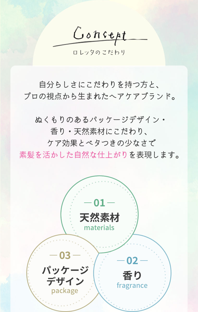 Concept、ロレッタのこだわり。自分らしさにこだわりを持つ方と、プロの視点から生まれたヘアケアブランド。ぬくもりのあるパッケージデザイン・香り・天然素材にこだわり、ケア効果とベタつきの少なさで素髪を活かした自然な仕上がりを表現します。01、天然素材。02、香り。03、パッケージデザイン。
