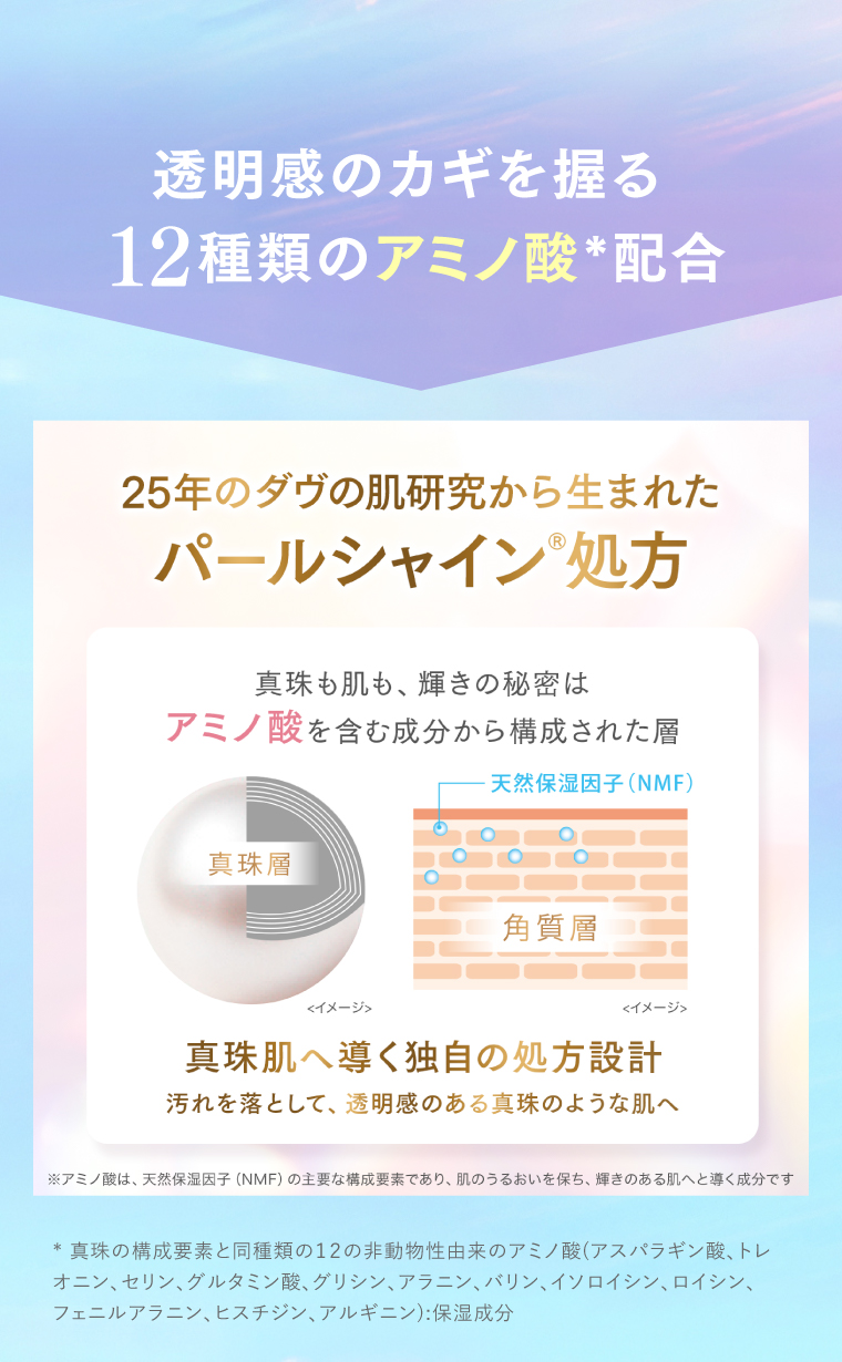 12種類のアミノ酸配合