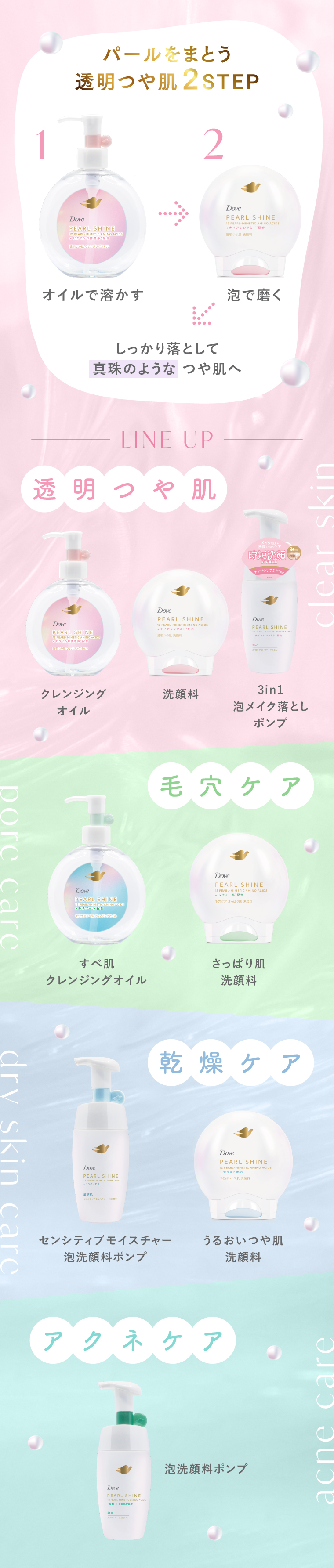 使い方、シリーズ紹介