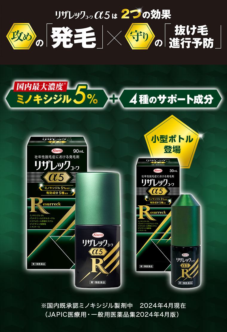 リザレックコーワα5は2つの効果。攻めの発毛、守りの抜け毛進行予防。国内最大濃度ミノキシジル5%+4種のサポート成分。小型ボトル登場。注釈(詳細は本画像をご確認ください)。