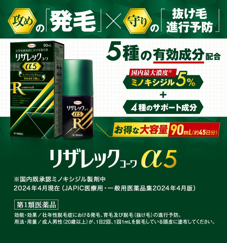 攻めの発毛×守りの抜け毛進行予防。5種の有効成分配合、国内最大濃度ミノキシジル5%+4種のサポート成分。お得な大容量90mL(約45日分)、リザレックコーワα5。注釈(詳細は本画像をご確認ください)。