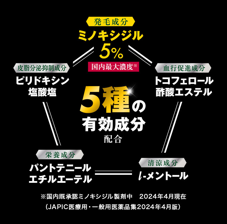 図(本画像をご確認ください)。