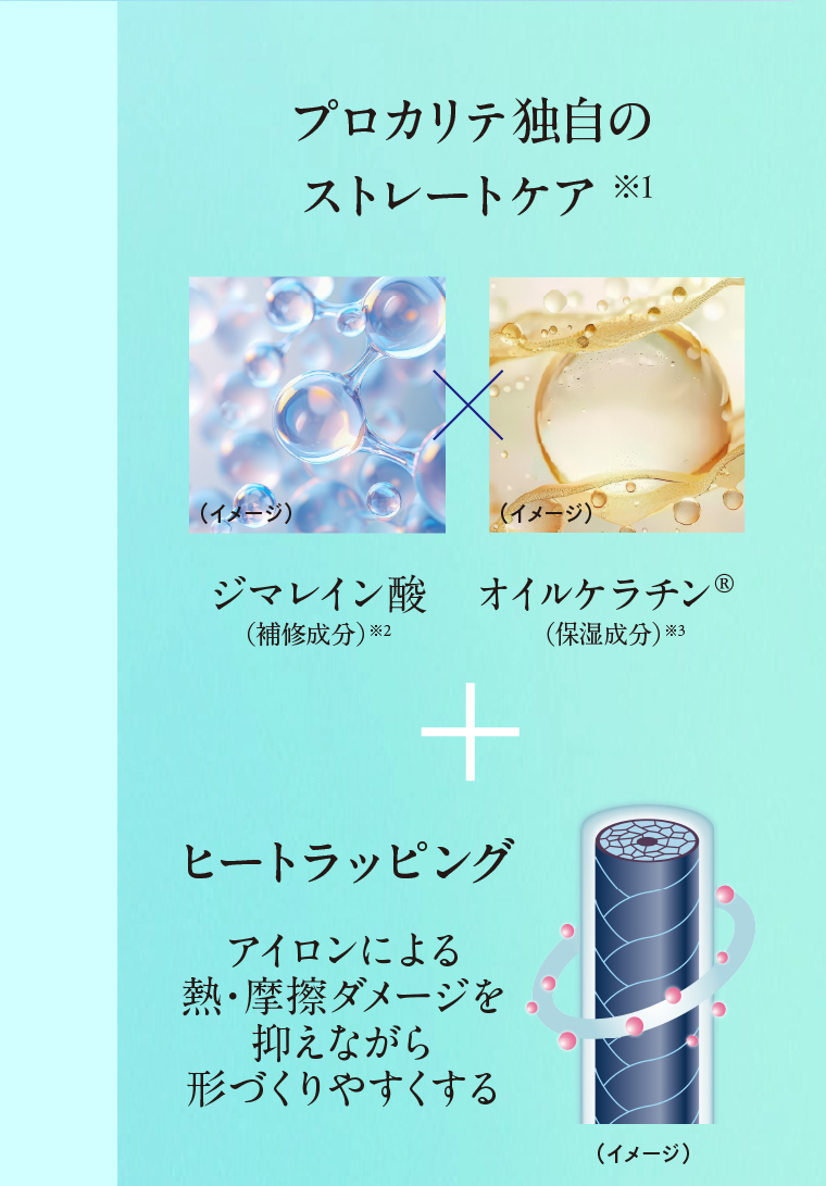 プロカリテ独自のストレートケア