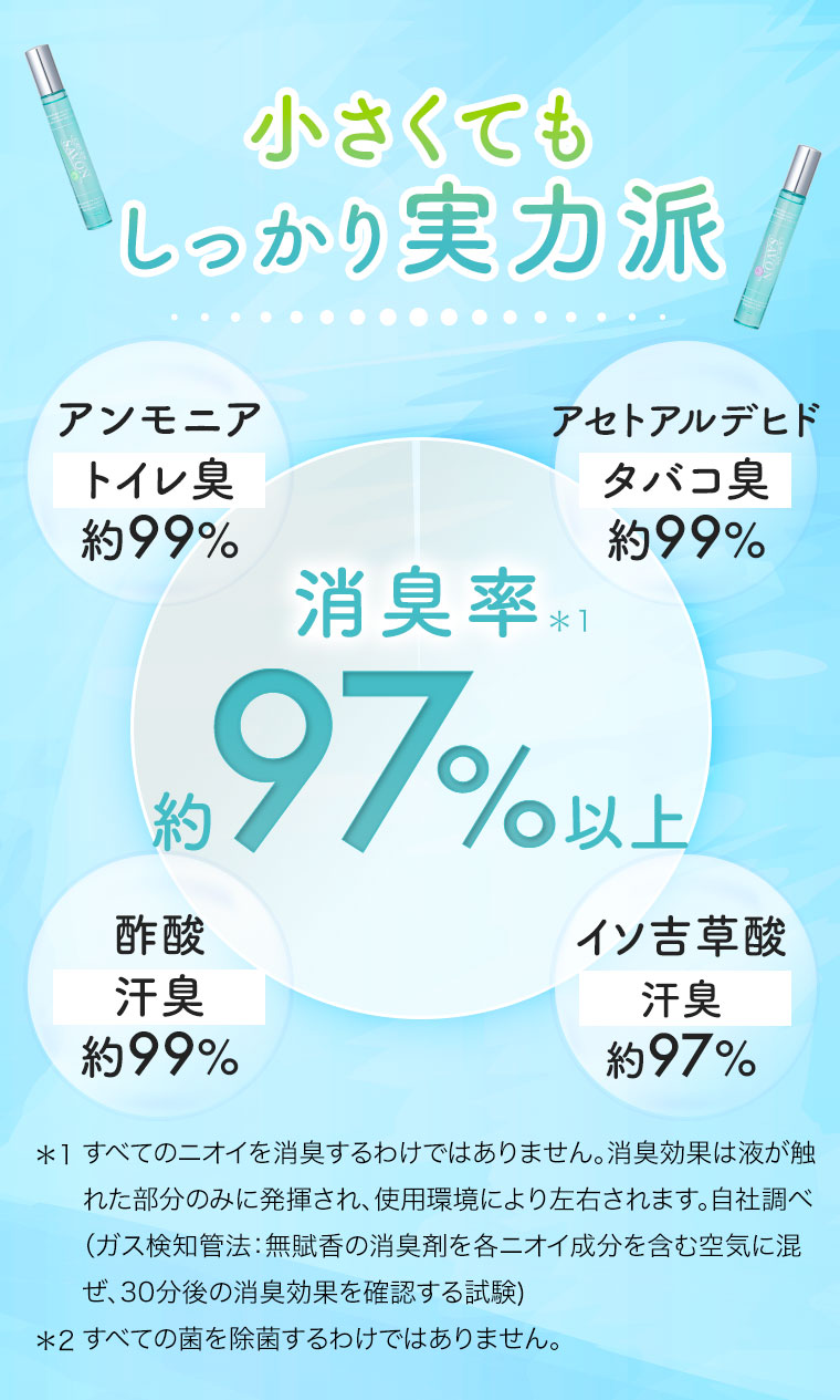 小さくてもしっかり実力派。消臭率約97％以上。アンモニア、トイレ臭、約99%。アセトアルデヒド、タバコ臭、約99%。酢酸、汗臭、約99%。イソ吉草酸、汗臭、約97%。注釈(詳細は本画像をご確認ください)。