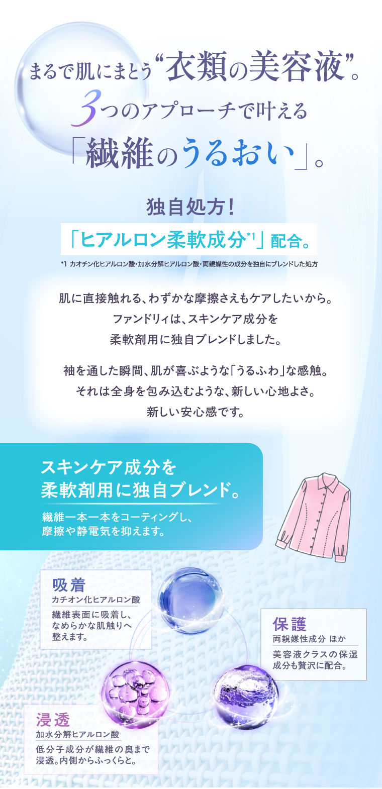 まるで肌にまとう“衣類の美容液”。3つのアプローチで叶える「繊維のうるおい」。