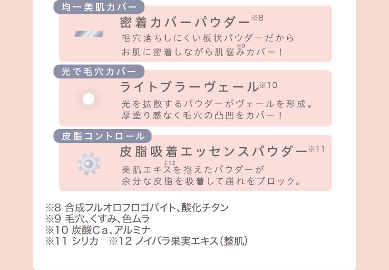 均一美肌カバー。密着カバーパウダー。毛穴落ちしにくい板状パウダーだから、お肌に密着しながら肌悩みカバー！光で毛穴カバー。ライトブラーヴェール。光を拡散するパウダーがヴェールを形成。厚塗り感なく毛穴の凸凹をカバー！皮脂コントロール。皮脂吸着エッセンスパウダー。美肌エキスを抱えたパウダーが余分な皮脂を吸着して崩れをブロック。注釈(詳細は本画像をご確認ください)。