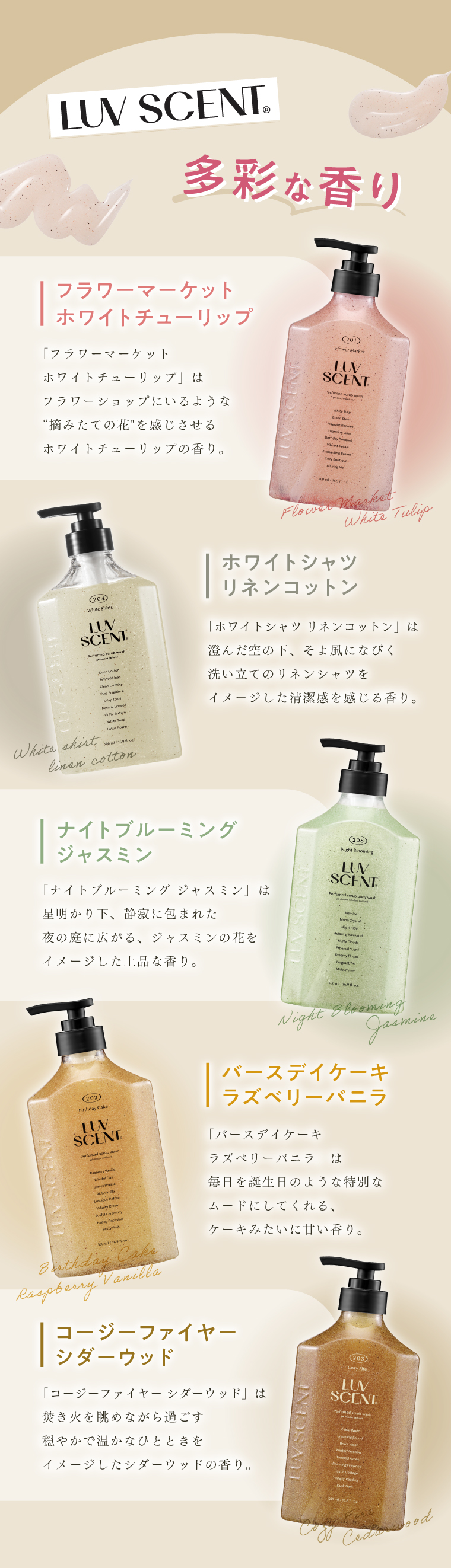 LUVSCENTオリジナル5つの香り較