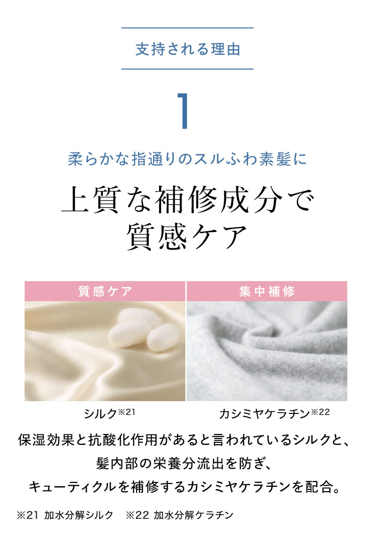 支持される理由1。柔らかな指通りのスルふわ素髪に。上質な補修成分で質感ケア。図(本画像をご確認ください)。保湿効果と抗酸化作用があると言われているシルクと、髪内部の栄養分流出を防ぎ、キューティクルを補修するカシミヤケラチンを配合。注釈(詳細は本画像をご確認ください)。